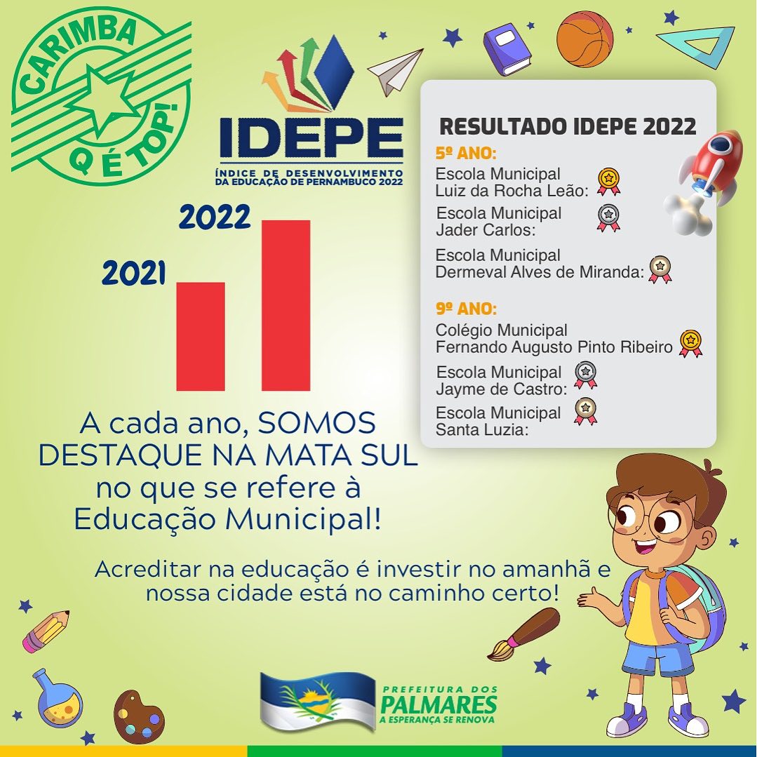 PALMARES: IDEPE 